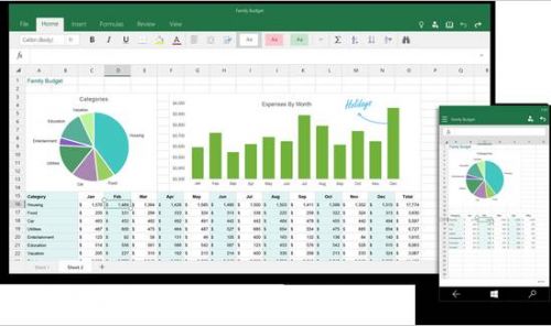 Windows 10已經到來 Office 2016也不遠了(圖2) 說明: excel.png