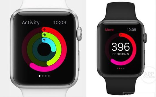 讓Apple Watch Duang起來的五大應用(圖5) 5