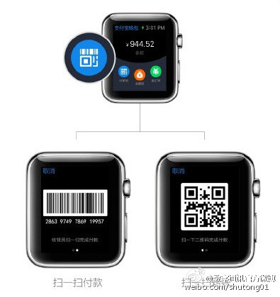 Apple Watch強勢來襲前誰都做好了準備?(圖4) 9