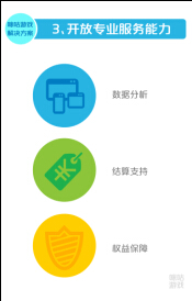 咪咕游戲四方分成開動IP游戲發(fā)展新引擎(圖6)