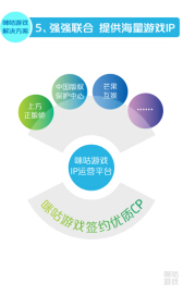 咪咕游戲四方分成開動IP游戲發(fā)展新引擎(圖9)