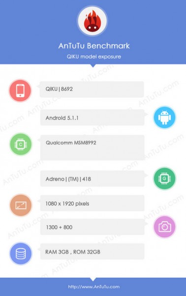 驍龍808+4GB運存!奇酷手機配置跑分全曝光(圖2) 1250378