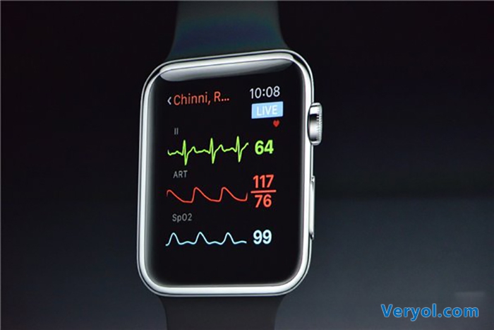 蘋果發布會Apple Watch亮相 9月16日在42個國家發售(圖2) 02