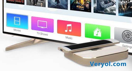 第四代Apple TV即將發(fā)布!這次亮點頗多(圖1) 1441684809871