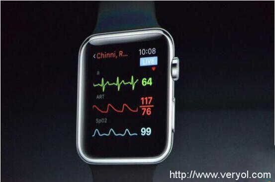 庫克說未來人們將離不開Apple Watch 你覺得呢?(圖2) 2