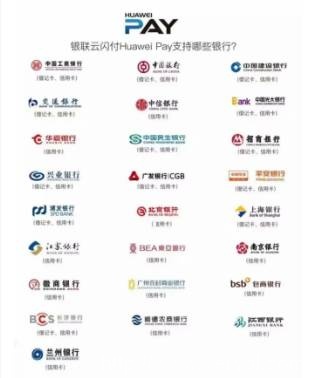 移動支付新趨勢,榮耀8Huawei Pay強勢上線(圖2) 移動支付新趨勢,榮耀8Huawei Pay強勢上線(圖2)