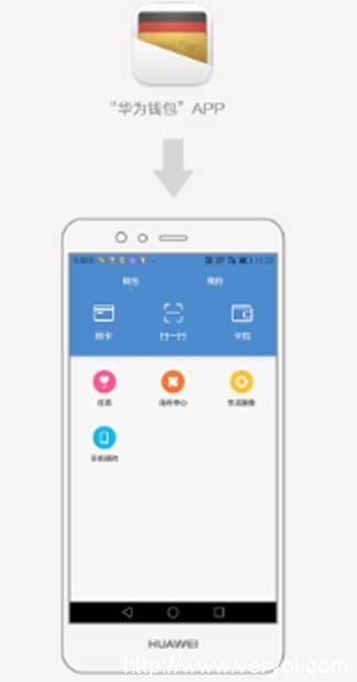 移動支付新趨勢,榮耀8Huawei Pay強勢上線(圖4) 移動支付新趨勢,榮耀8Huawei Pay強勢上線(圖4)