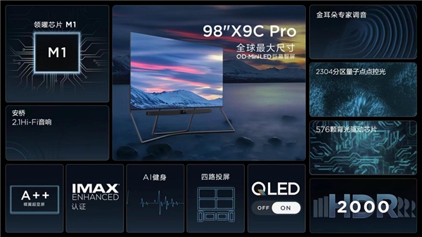 TCL 2022春季新品發布會霸氣宣發，一口氣帶來三款QD-Mini LED新品(圖7)