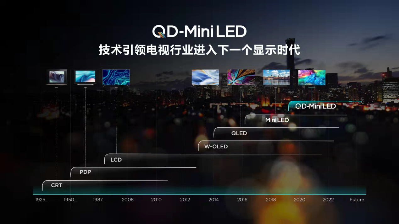 大國品牌！TCL引領國產電視品牌走向世界前列(圖8)