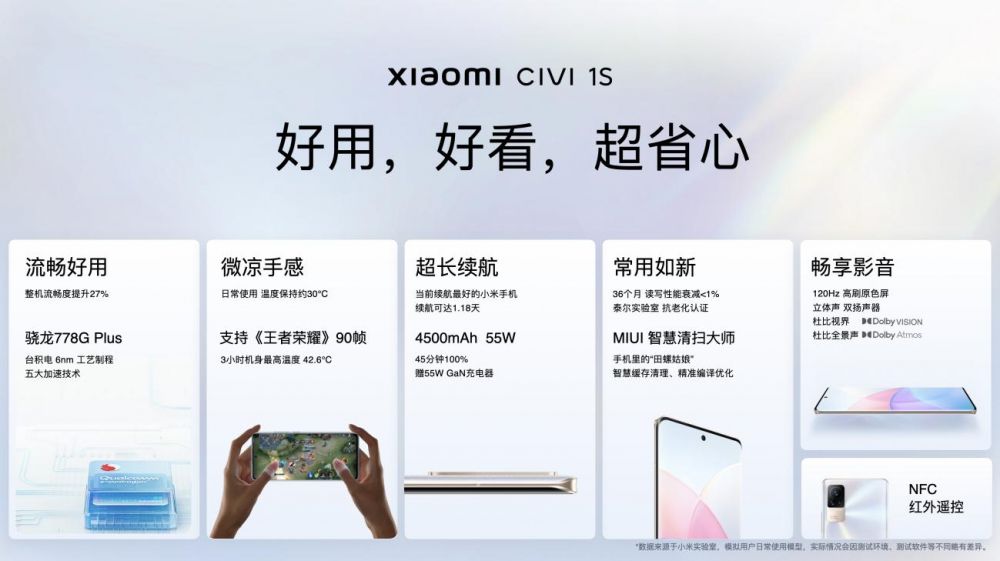 更流暢、更耐用、更長續(xù)航，小米Civi 1S升級三大核心體驗2299元起(圖6)