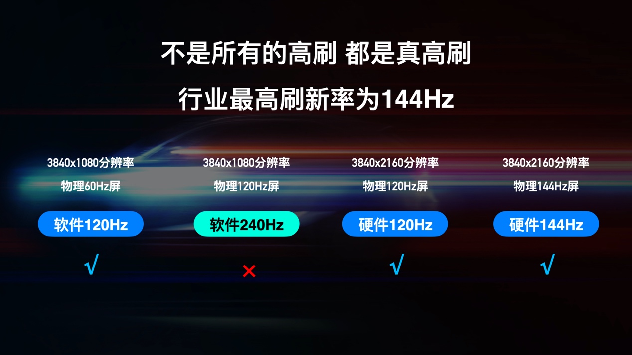 85英寸電視誰更值得購買？TCL T7E橫向?qū)Ρ群Ｐ臙7G Pro(圖4)
