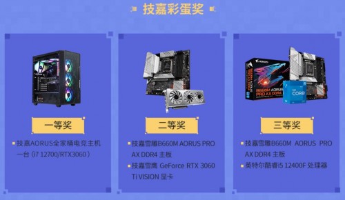 AORUS彩蛋各顯風采 技嘉邀你共賞《我的世界》高校創作大賽(圖9)