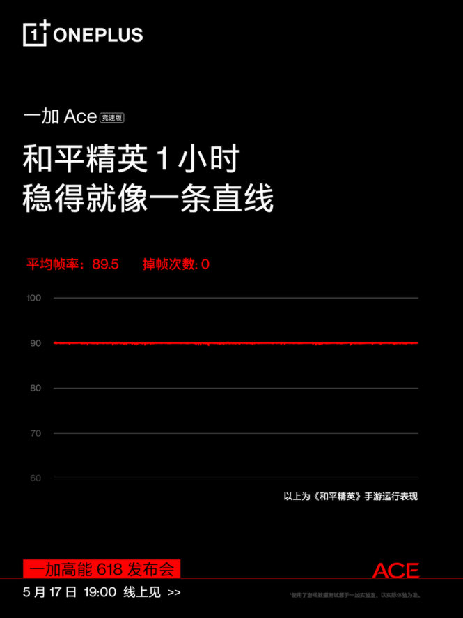 游戲黃金搭檔來了！一加Ace競速版配備游戲穩幀引擎+天璣8100-MAX(圖2)