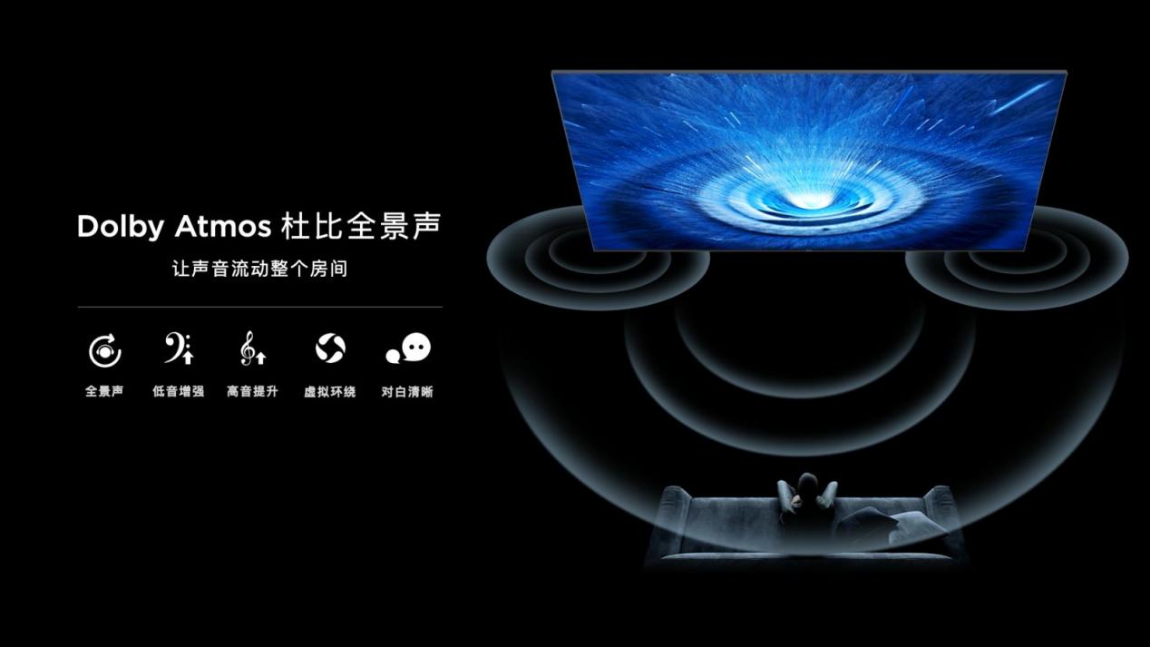 TCL Q10G Mini LED電視新品上市，首發2小時全尺寸預售量突破3000臺！(圖5)