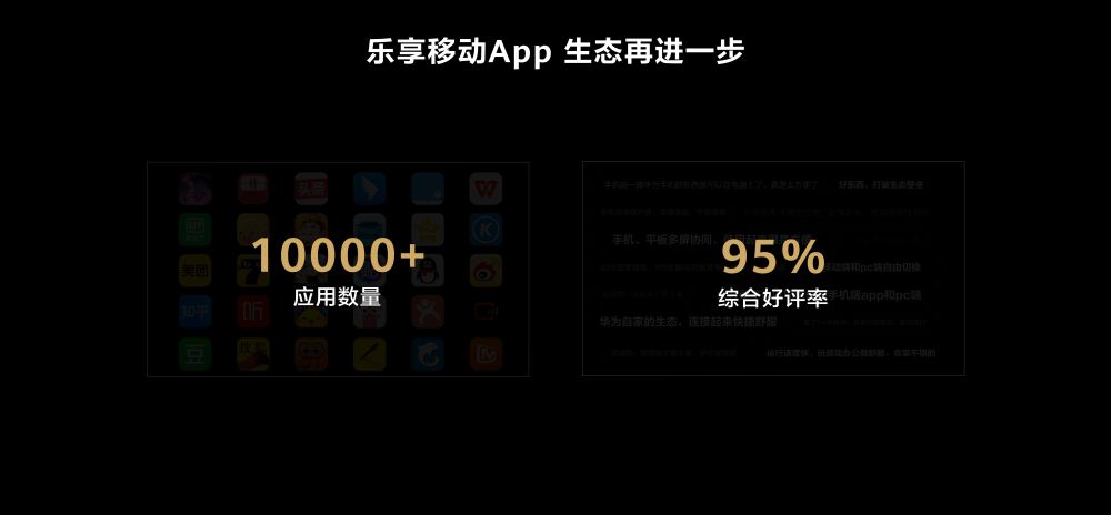 售價6999元起華為高性能輕薄本MateBook 16s：i9Evo認證高能不止一面   (圖8)