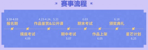 AORUS彩蛋創意無極限 迎接《我的世界》高校創作大賽終章！(圖10)