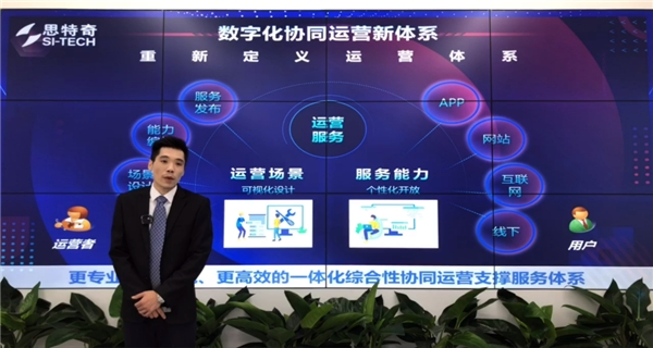 2022思特奇線上大會|深化云網(wǎng)融合運(yùn)營，共筑中國電信數(shù)字化平臺發(fā)展(圖3)