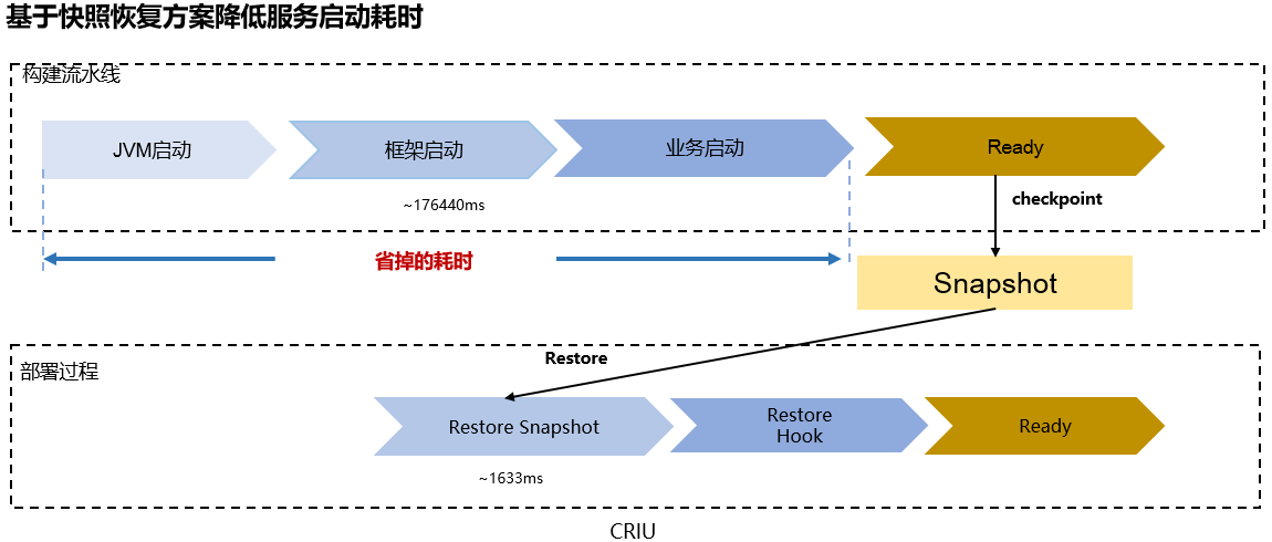 圖片 30.png 圖片 30.png