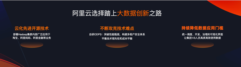 賈揚(yáng)清演講實錄：阿里云一體化大數(shù)據(jù)智能平臺的演進(jìn)(圖2)