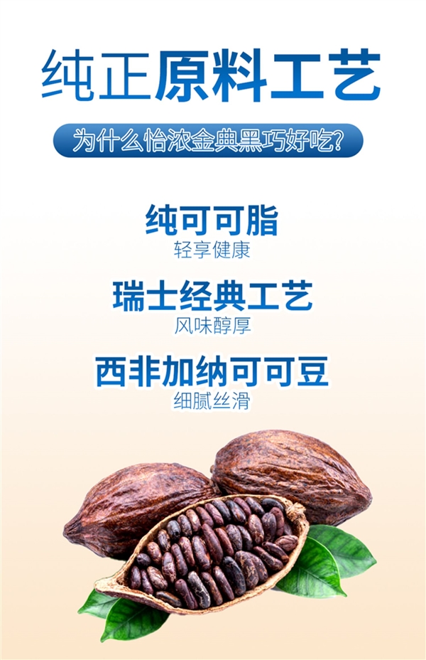 瑞士經典巧克力 不含代可可脂！一顆5毛錢左右