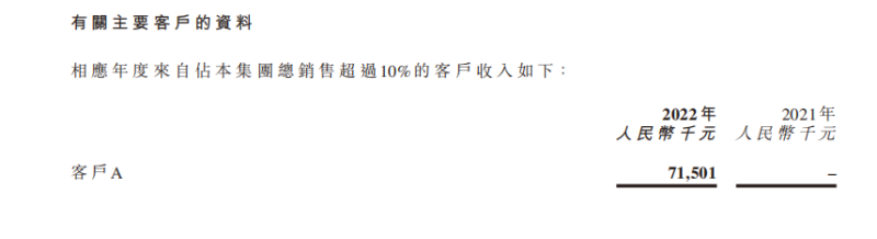 轉型B端，光正教育能否“絕地求生”？(圖4)