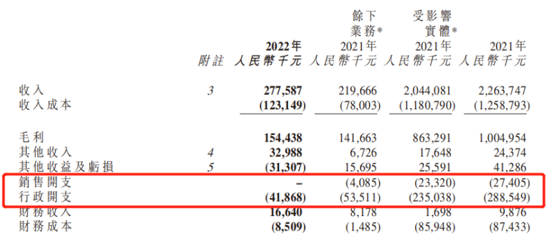 轉型B端，光正教育能否“絕地求生”？(圖3)