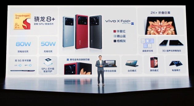 強者更強，vivo X Fold +斬獲年度全能折疊手機(圖3)