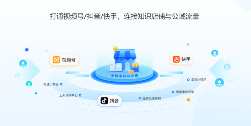 小鵝通六周年：新知識服務(wù)時(shí)代，做好企業(yè)的“共享CTO”(圖4)