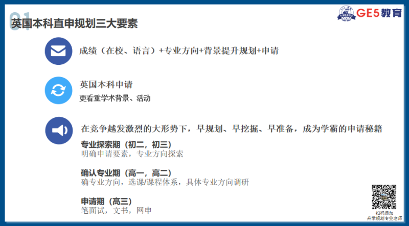 年會(huì)報(bào)道 | GE5教育曹琛：留學(xué)競(jìng)爭(zhēng)白熱化，軟性要素更為關(guān)鍵(圖4)