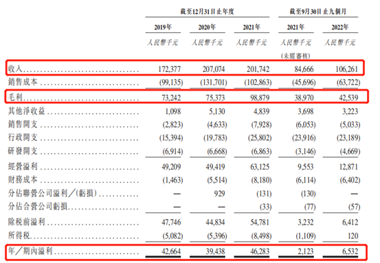 深耕廣西教育信息化市場(chǎng)，邁越科技能否盡收時(shí)代紅利？(圖2)