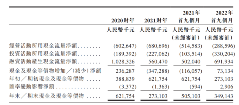 優必選沖刺“人形機器人第一股”，教育業務貢獻“半壁江山”(圖6)