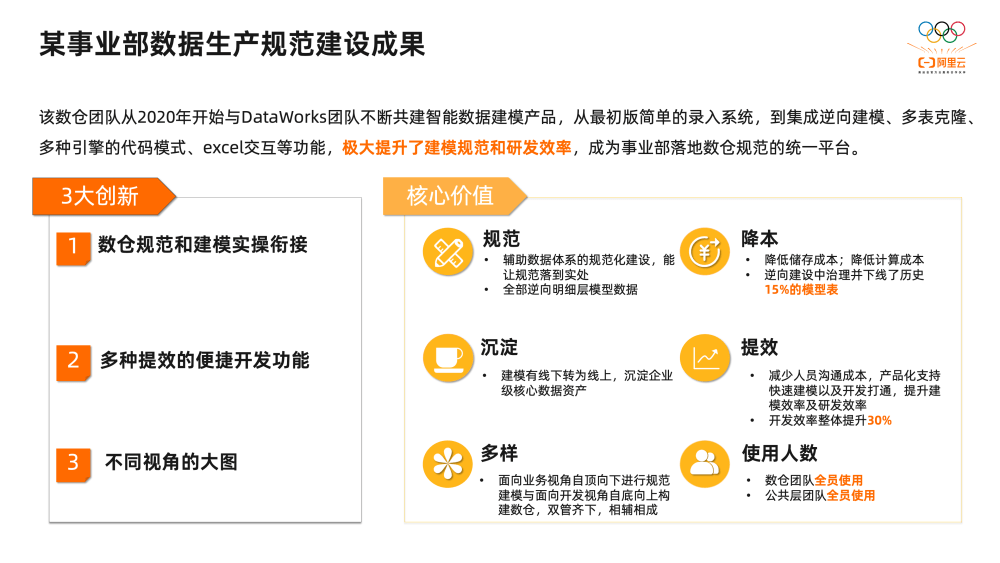 2萬字揭秘阿里巴巴數據治理平臺DataWorks建設實踐(圖4)