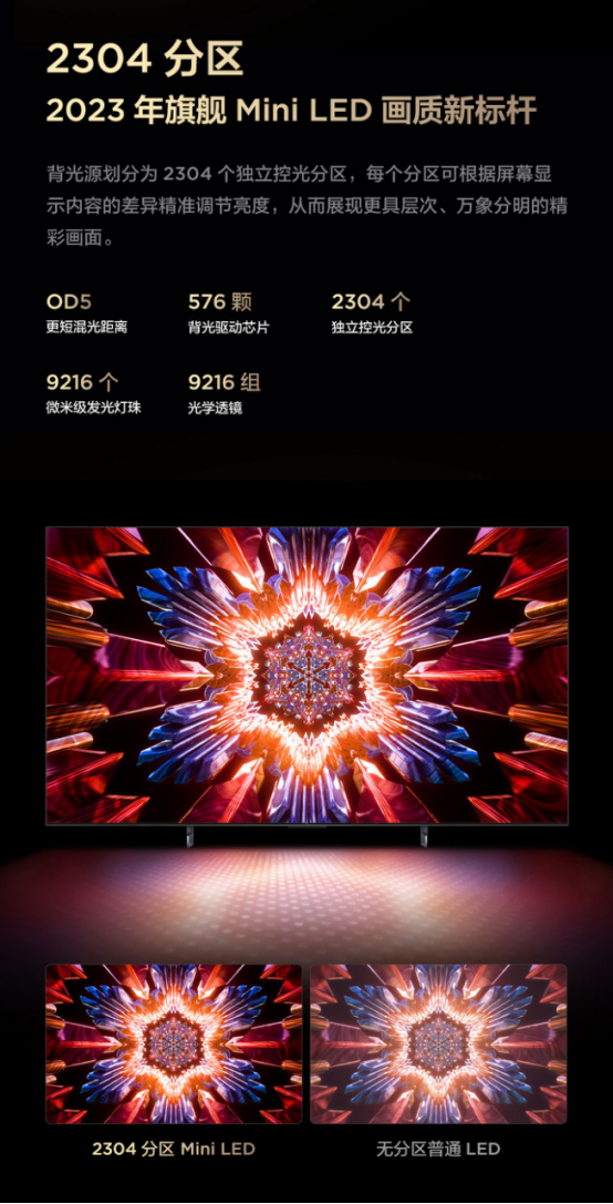 TCL Mini LED電視再添一員 Q10H能否打造旗規(guī)爆款體驗?(圖2)