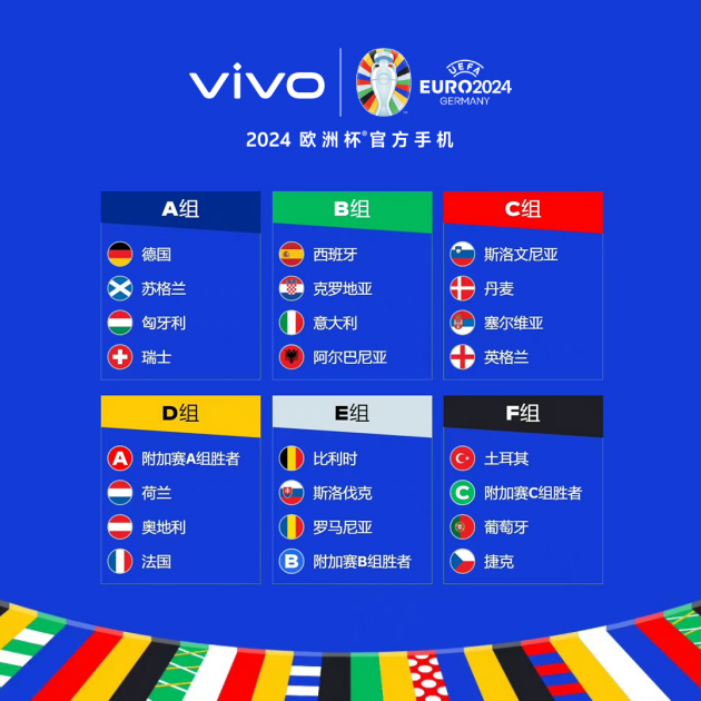與全世界球迷共享人文之悅！vivo成為2024歐洲杯?官方合作伙伴(圖1)