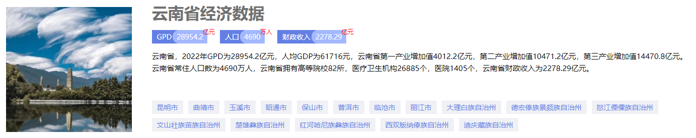 一組數(shù)據(jù)看2022年云南經(jīng)濟(jì)亮點(diǎn)