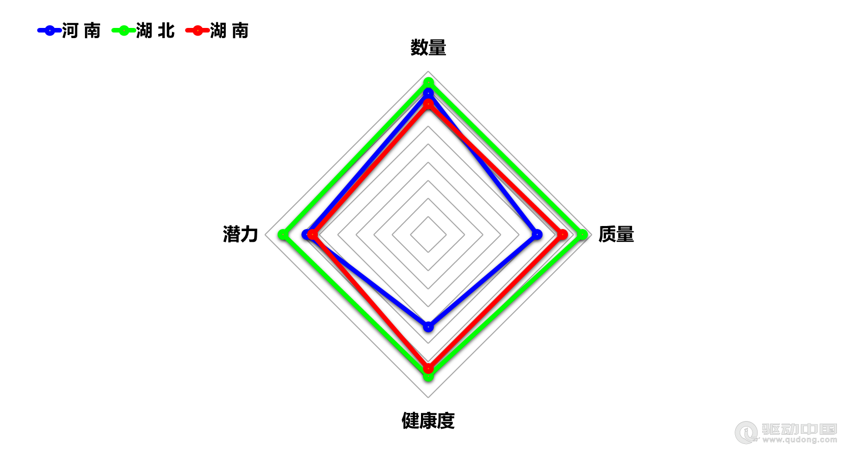 2023年河南、湖北、湖南三省企業(yè)宏觀統(tǒng)計(jì)數(shù)據(jù)對(duì)比報(bào)告(圖20)