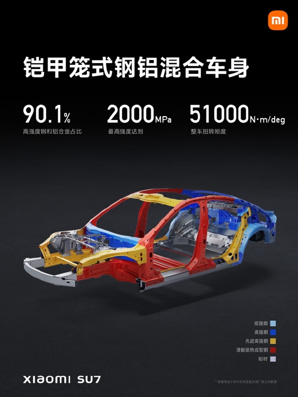 年輕人的第一輛轎跑 小米汽車技術發布會近距離觀摩小米SU7(圖4)