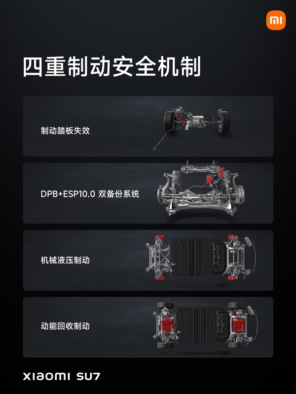 年輕人的第一輛轎跑 小米汽車技術發布會近距離觀摩小米SU7(圖5)
