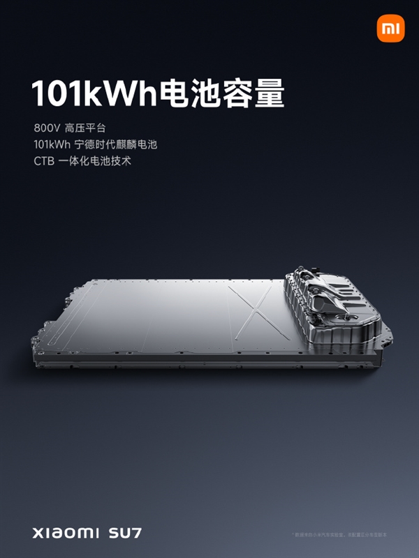 年輕人的第一輛轎跑 小米汽車技術發布會近距離觀摩小米SU7(圖6)