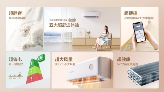 科龍空調LT省電款：重新定義空調性能，引領節能新潮流(圖3)