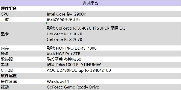 “Ti”不一樣!影馳 GeForce RTX 4070 Ti SUPER 星曜 OC評測!(圖18) “Ti”不一樣!影馳 GeForce RTX 4070 Ti SUPER 星曜 OC評測!(圖18)