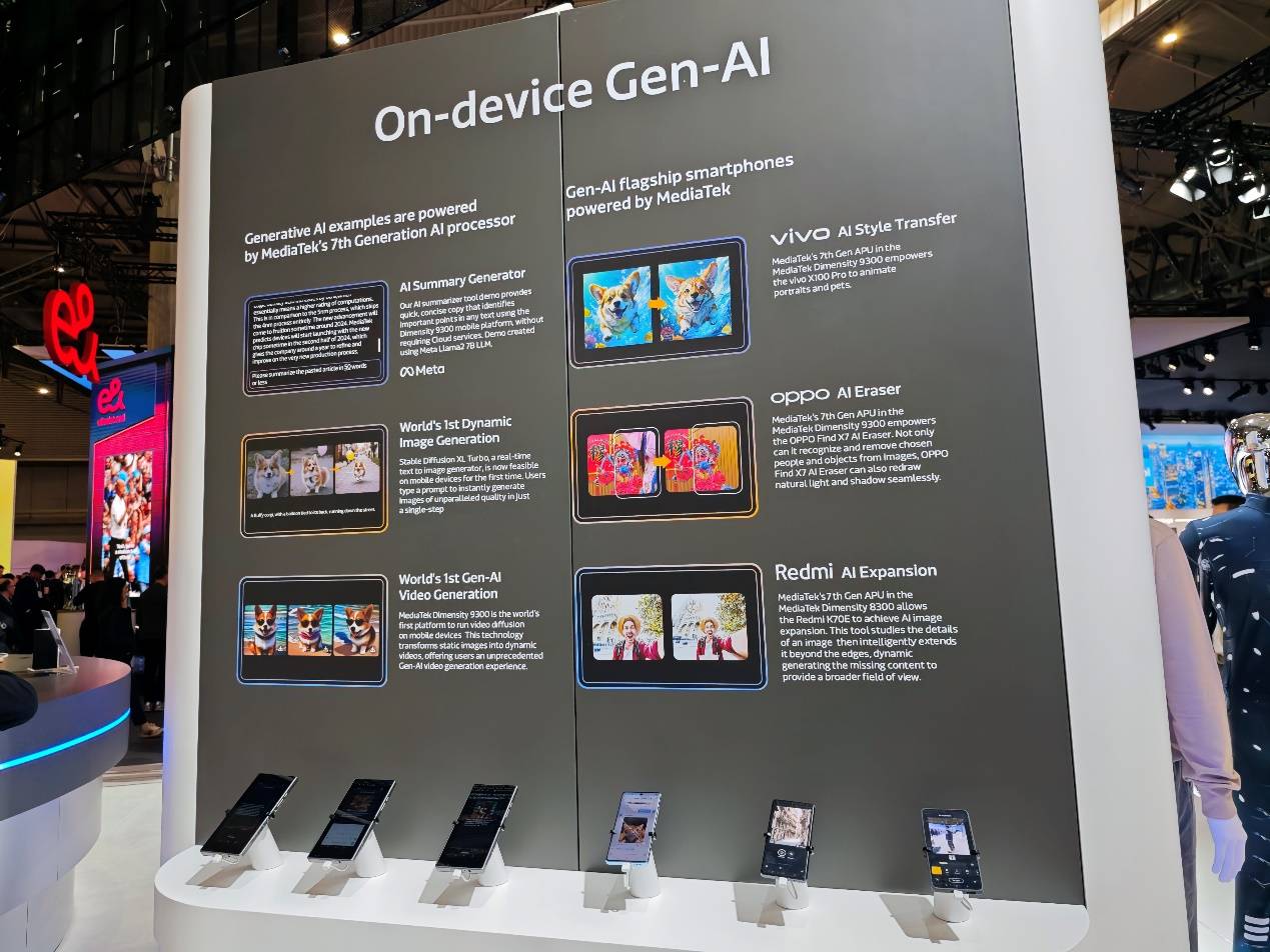 聯發科T300平臺MWC 2024首秀，5G RedCap物聯網連接高速又省電(圖6)