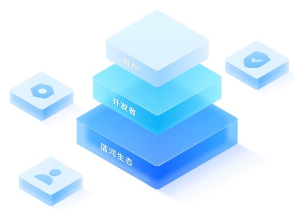 繁榮行業生態，vivo藍河操作系統創新賽正式開啟