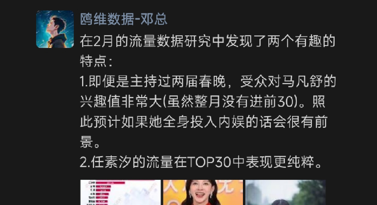研究機(jī)構(gòu)大數(shù)據(jù)顯示：春晚主持馬凡舒全身投入娛樂圈會(huì)很有前景(圖2)