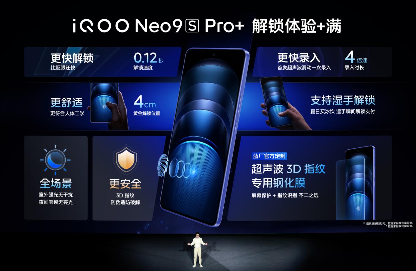 "雙芯戰神 性能+滿"iQOO Neo9S Pro+ 發布 到手價2899元起(圖5)
