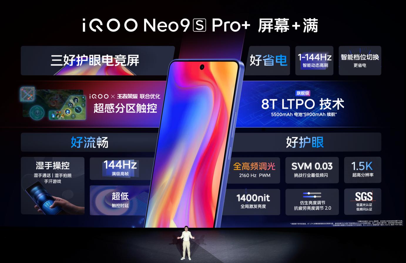 "雙芯戰神 性能+滿"iQOO Neo9S Pro+ 發布 到手價2899元起(圖6)