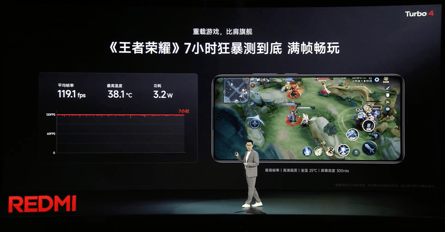 天璣8400引領(lǐng)次旗艦游戲體驗(yàn)，REDMI Turbo 4輕松滿幀暢玩(圖4)