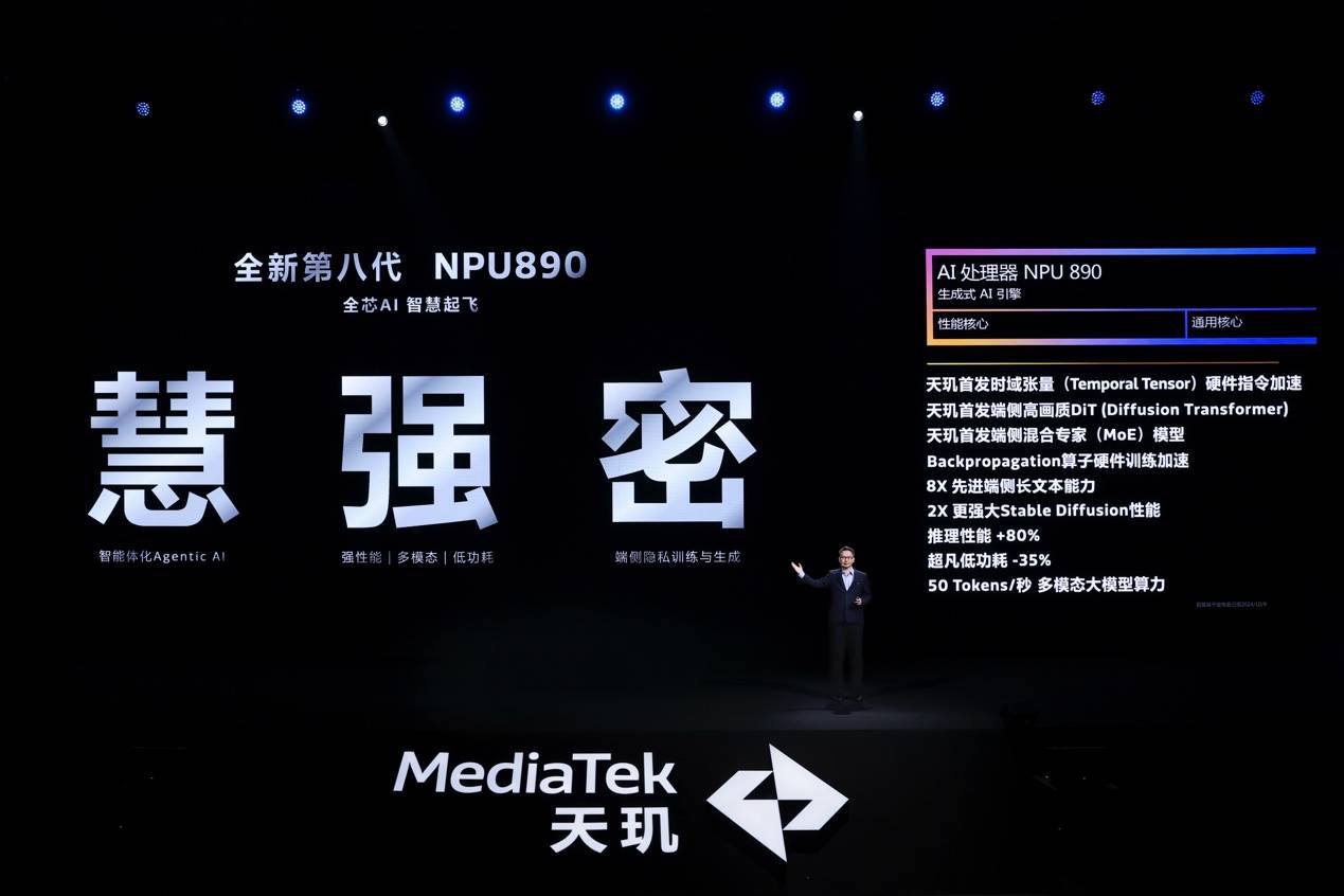 蘇黎世AI榜單Top 1：天璣9400 AI性能全解析(圖2)