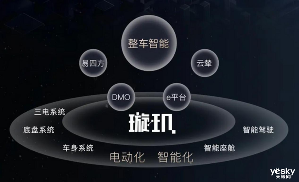 月銷破50萬輛！比亞迪給了所有人一個超級驚喜