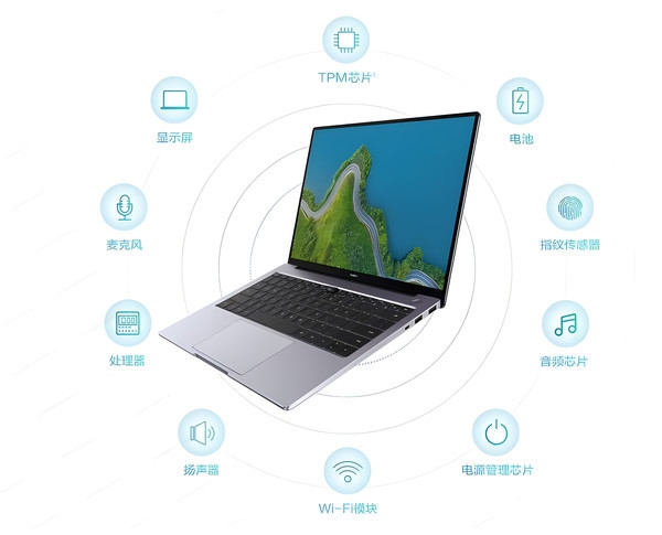 老外：華為推出5納米AP新款筆記本 震驚了半導體行業